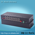 High quality factory supply 16-channel s video rgb converter